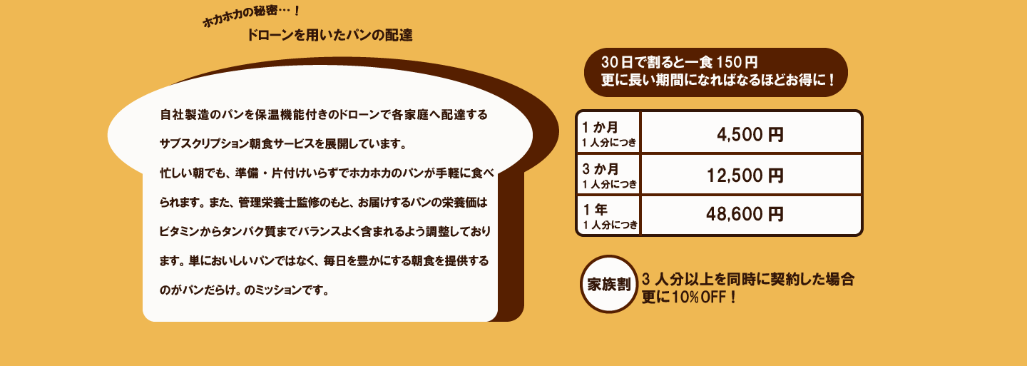 事業説明
