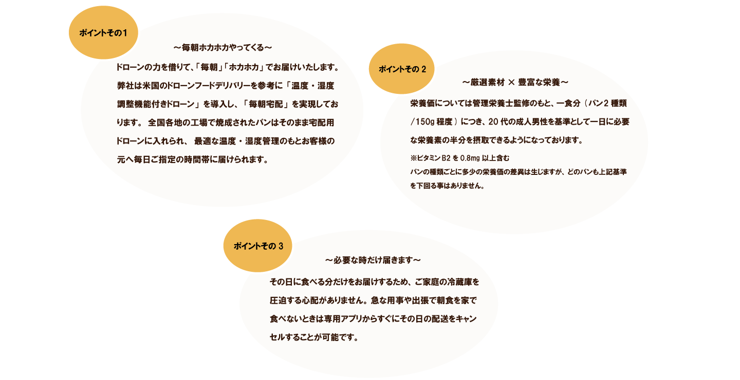 おすすめポイント